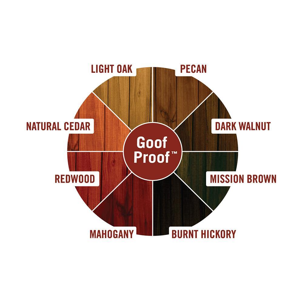 READY SEAL EXTERIOR WOOD STAIN & SEALER