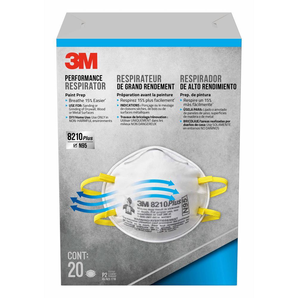 PARTICULATE RESPIRATORS 20 PACK
